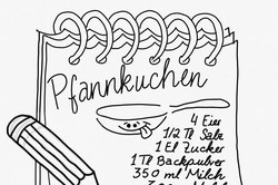 Zeichnung Pfannkuchenrezept